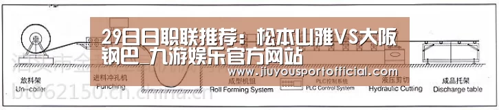 29日日职联推荐:松本山雅VS大阪钢巴_九游娱乐官方网站(图2) 九游娱乐平台