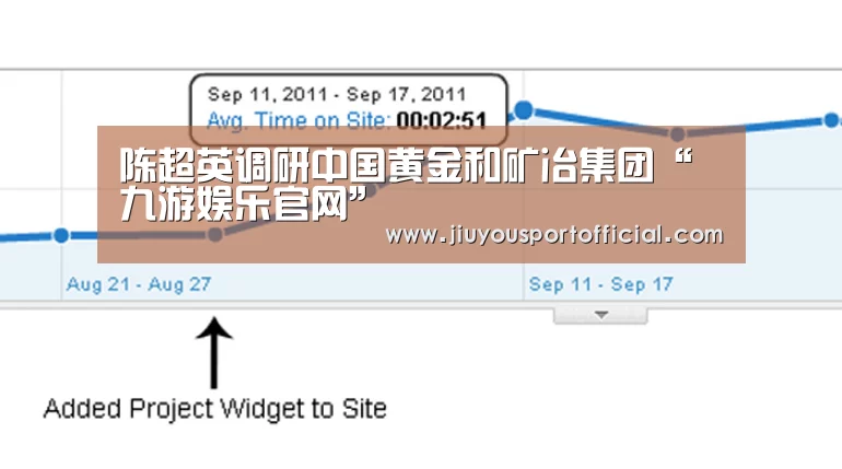 陈超英调研中国黄金和矿冶集团“九游娱乐官网”(图3) 九游娱乐官网